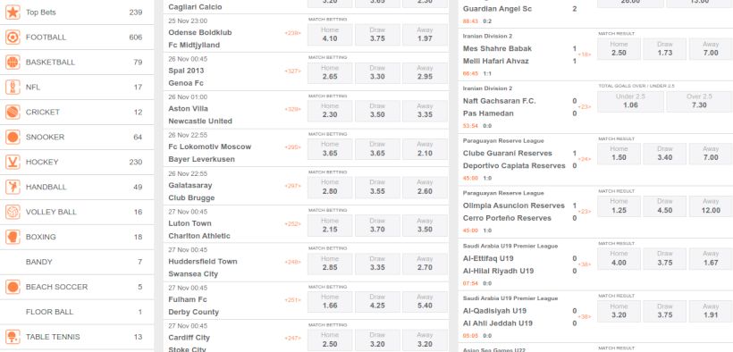 NairaBet games